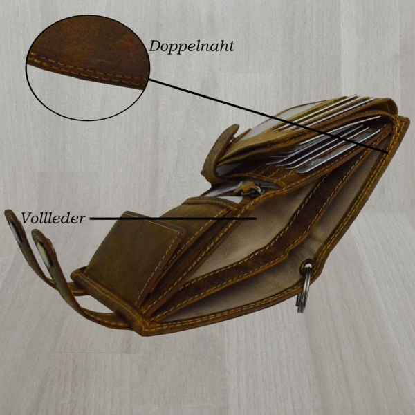 Wild Leder Portemonnaie mit Totenkopf und Hosenkette mit RFID Schutz